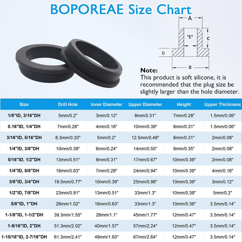 15 Pcs 3/4" Drill Hole, 3/8" ID Silicone Rubber Grommets for Wiring, Automotive Firewall Hole Plug, Top Hat Metal Wall Drywall Grommets for Vinyl Tubing in Hydroponic Irrigation Systems