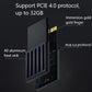 Storage Expansion Card for Xbox Series X|S, Solid State Drive - NVMe Expansion SSD for Xbox Series X|S (1TB)