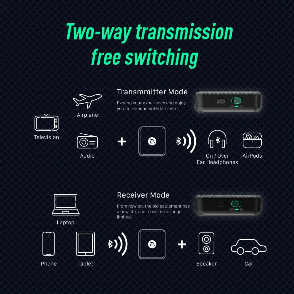 ADAM elements EVE II Bluetooth Transmitter + Receiver - Wireless Audio Adapter w/Foldable Dual 3.5 mm AUX Plug for Nintendo Switch, TV, Home/Car Stereo, Airline in-Flight Systems