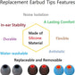 Earbuds Replacement Tips Silicone Earbud Tips Ear Bud Replacement Pieces Ear Gels Fit for Inner Hole from 3.8mm - 5.1mm Earphones 9 Pairs S/M/L