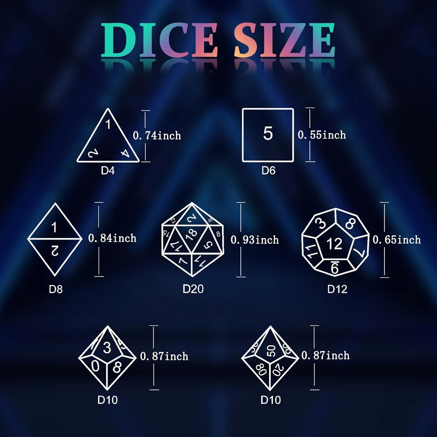 Metal Dice Set, HNCCESG Polyhedral D&D Dice for Dungeons and Dragons RPG DND Dice for Role Playing MTG Tabletop Gaming Shadowrun Pathfinder 7PCS D20 D12 D10 D8 D6 D4（Antique Bronze）