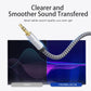 3.5mm Headphone Extension Cable 6ft, Nylon Braided Aux Cord Extender for Smartphones, Tablets, Media Players (No Mic Support)