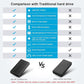 ySky MFi Certified 1TB Portable External Hard Drive for iPhone iPad MacBook Windows Computer USB C Android Phones to Backup,1TB Photo Stick for iPhone17/16/15/14/13((auto Backup)