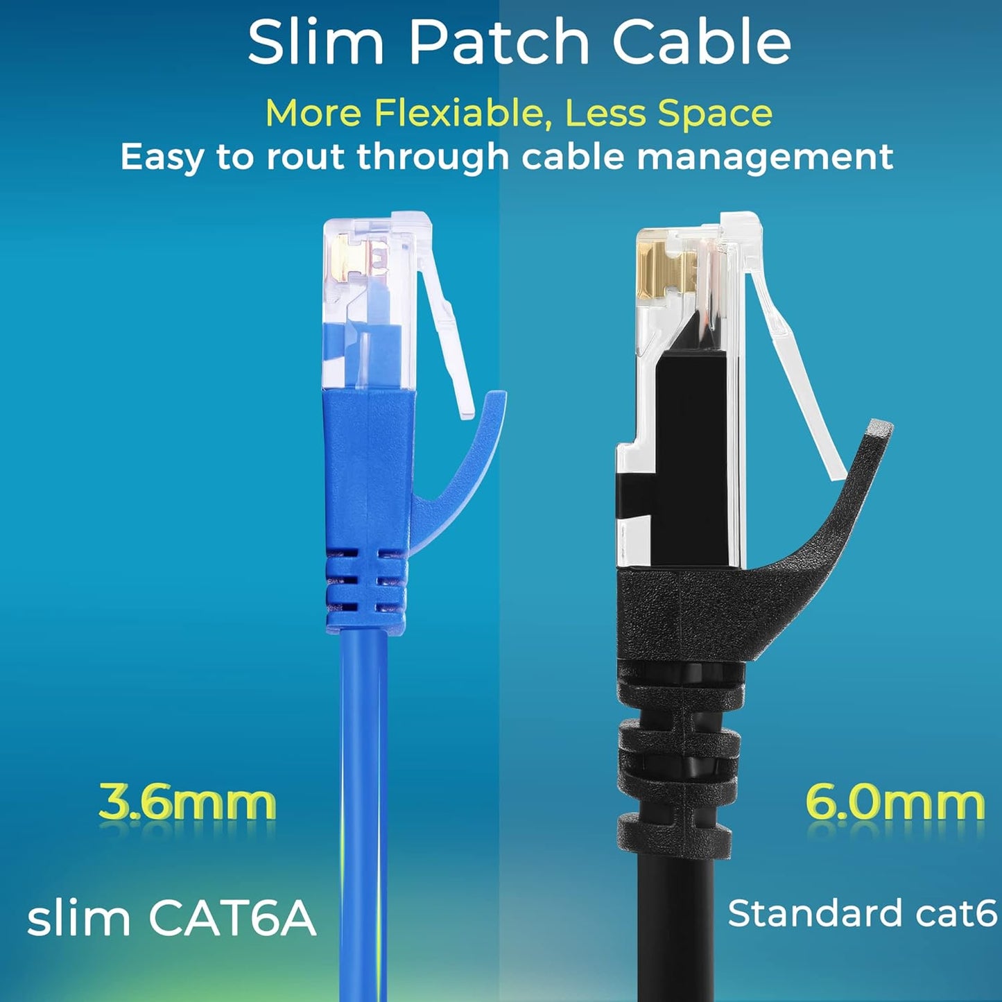 Rapink Patch Cables Cat6a 14ft (10 Pack) Slim, Cat6a Ethernet Patch Cable 10G Support, Snagless Cat 6 Patch Cable for Patch Panel to Switch, Flexiable Cat 6a Ethernet Cable with Gold Plated