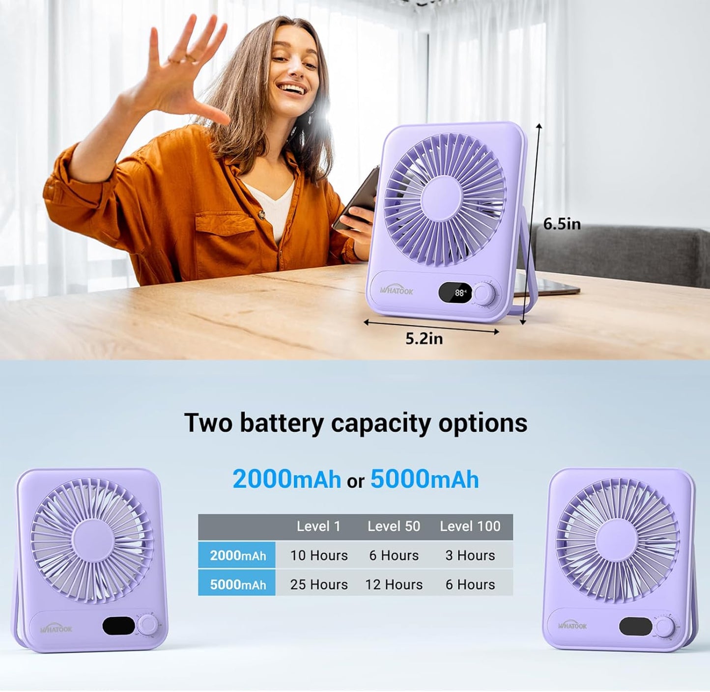 WHATOOK Small Desk Fan Personal Fans: 5000mah 25 Hours Battery Office Quiet Mini Desktop Fan Portable Rechargeable Travel Essentials (Purple, 2000)