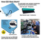 RubberStat Dual Layer ESD Compliant Workstation Rubber Table Mat Kit, Soldering, Cell Phone Repair - 30"x120" Blue