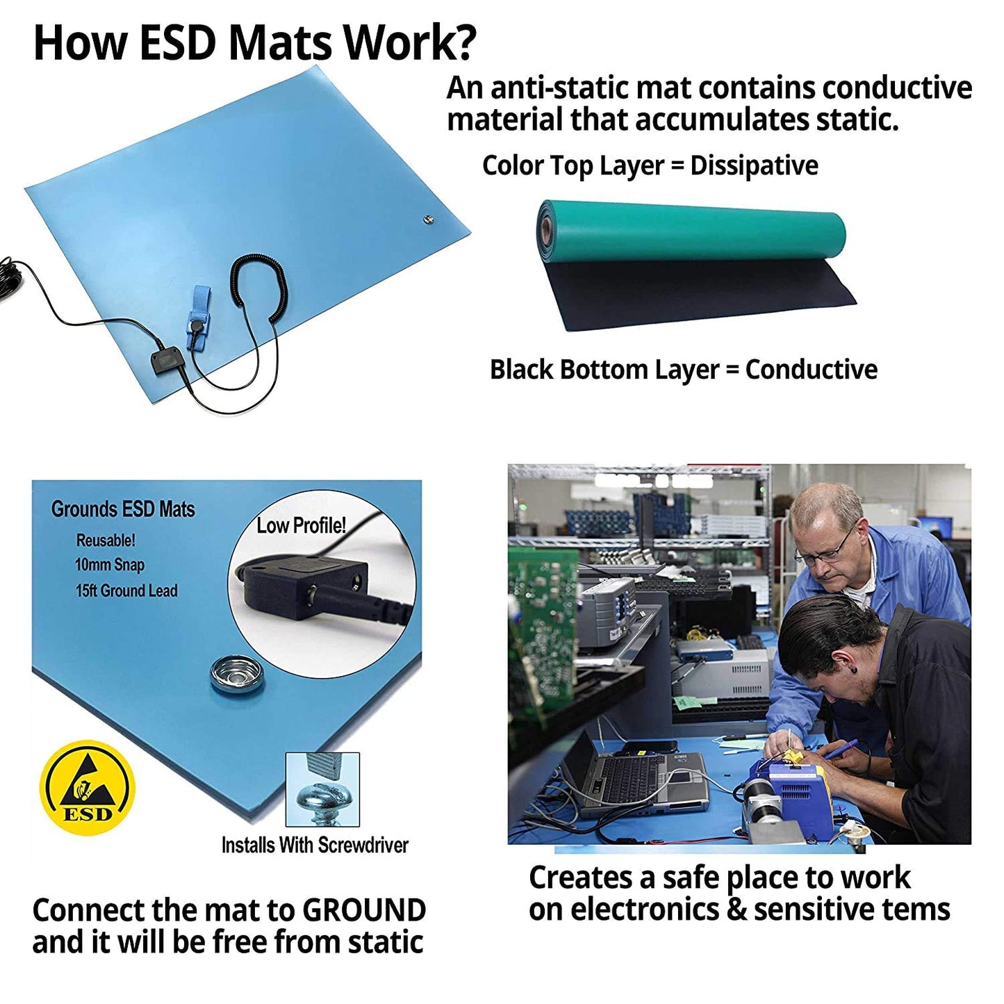 RubberStat Dual Layer ESD Compliant Workstation Rubber Table Mat Kit, Soldering, Cell Phone Repair, with Wrist Strap Set and Ground Cord - 30"x36" Grey