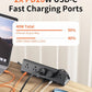 10 FT Desk Clamp Power Strip with 5 AC Outlets & 6 USB Ports PD 40W USB-C Fast Charging, 1250J Surge Protector, Fits 2.6 in top Edge Black