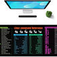 Galdas Gaming Mouse Pad XXL XL Large Long Extended Big Mousepad Non-Slip Rubber Keyboard Mouse Pad with Stitched Edges for Laptop Home Office (31.5x11.8x0.08 Inch) -Notes