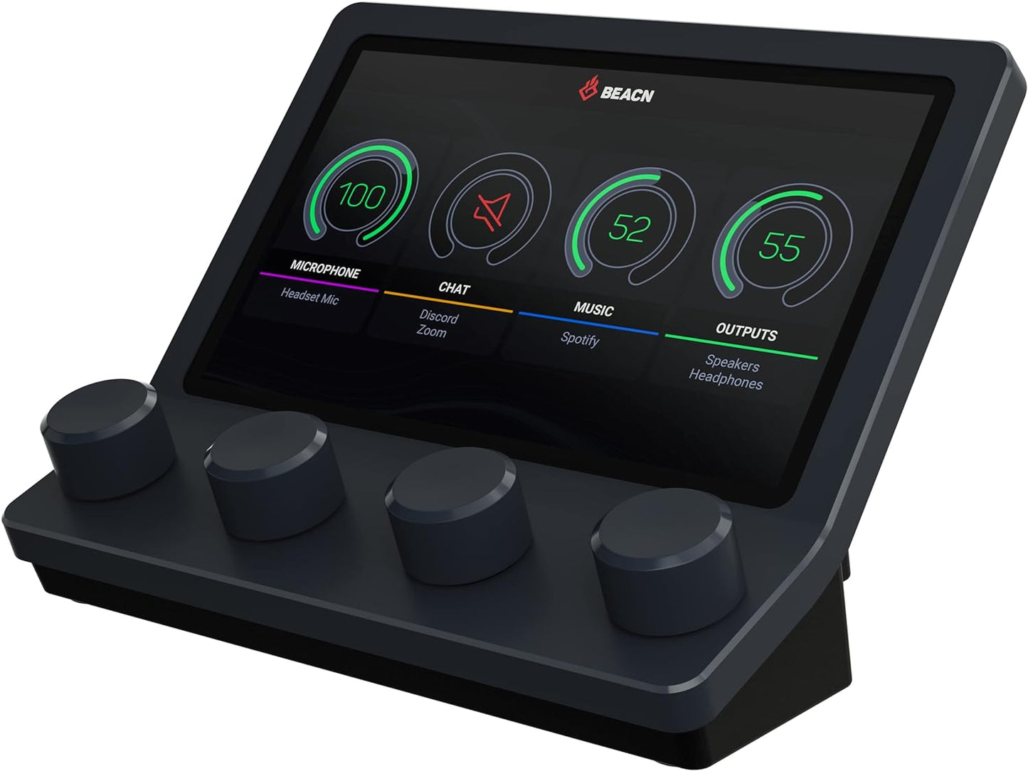 BEACN Mix - USB C Windows Audio Controller with a Beautiful 5” Color Display and 4 Smooth Push-Button encoders for Streaming, Gaming, Podcasting, and Work from Home Applications (Dark)