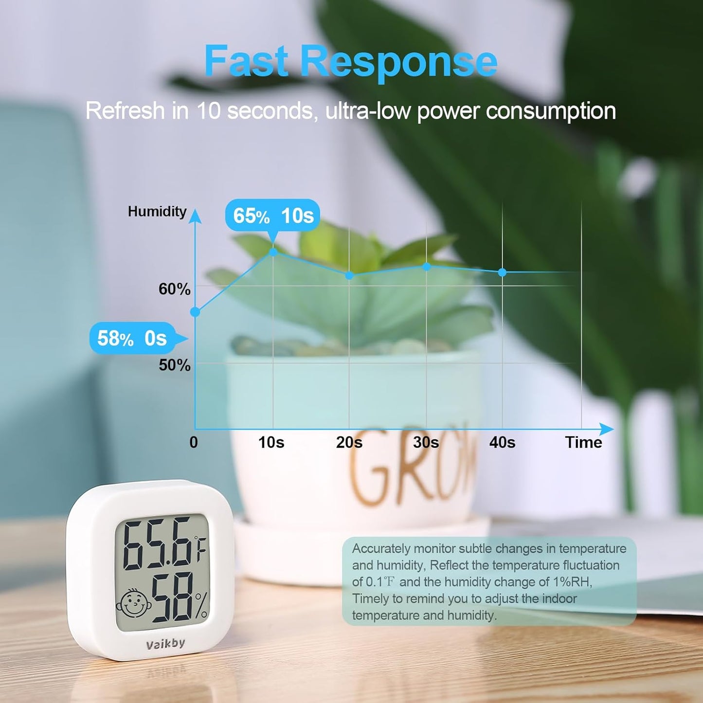 Vaikby Indoor Thermometer 2Pack, Humidity Gauge Meter Digital Hygrometer Room Thermometer for Home, Hight Accurate Temperature and Humidity Monitor, Large LCD Display Fahrenheit or Celsius