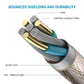 15 FT USB Extension Cable, USB 2.0 Type A Male to A Female Active Repeater Extension Cable 15ft, High Speed 480 Mbps
