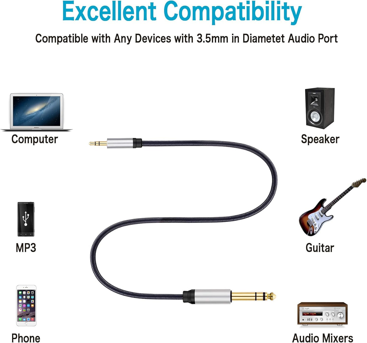 3.5 mm to 6.35 mm Audio Cable 25Ft, Gold-Plated Terminal Silver Color Zinc Alloy Housing 3.5mm 1/8" Male TRS to 6.35mm 1/4" Male TRS Nylon Braided Stereo Audio Cable for Cellphone, Amplifiers(25Ft/8M)