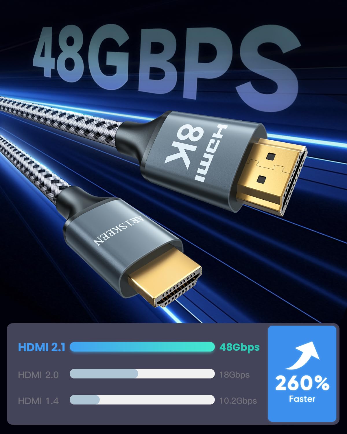 ARISKEEN 8K HDMI Cable 60FT, 48Gbps High Speed Fiber Optic HDMI 2.1 Cable, 8K 60Hz, 4K 120Hz Support for HDR 10, HDCP 2.2 2.3, Unidirectional Braided HDMI Cord Compatible with Laptop/HDTV - 60 Feet