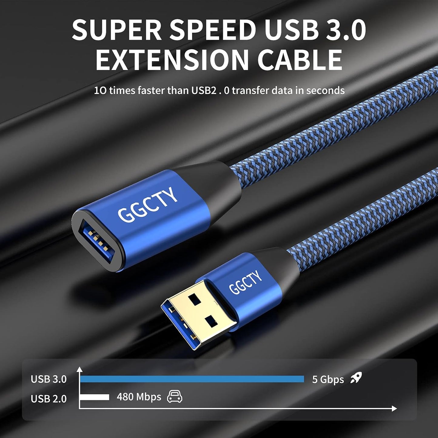 USB 3.0 Extension Cable 10ft,Type A Male to Female Extension Cord Durable Braided Material High Data Transfer Compatible with USB Keyboard,Mouse,Flash Drive, Hard Drive,Printer