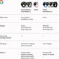 Google Pixel Watch 3 (45mm) 2024 Model - Android Smartwatch, Heart Rate Tracking, Fitbit Advanced Running, Fitness Insights, 24-Hour Battery - Matte Hazel Aluminum Case - Hazel Band - LTE
