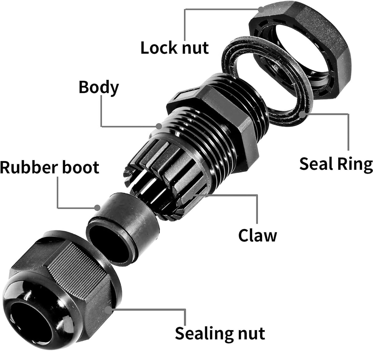 10 Pcs 3/4" NPT Nylon Cable Glands, IP68 Waterproof Adjustable Cord Grip Cable Connector Strain Relief Wire Protectors for 13-18mm Cable Diameter, Black