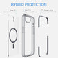 BELTRON Belt Case for iPhone 16e (2025), Slim Protective Transparent Case & Rotating Belt Clip Holster Combo (Compatible with MagSafe)