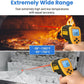 Etekcity Infrared Thermometer Temperature Gun 800, -58℉ to 1382℉ with 16:1 DTS Ratio, Digital Laser Temp IR Tool for Cooking, Pizza Oven, Griddle, Fridge, Engine, Pool, Non Contact, Yellow