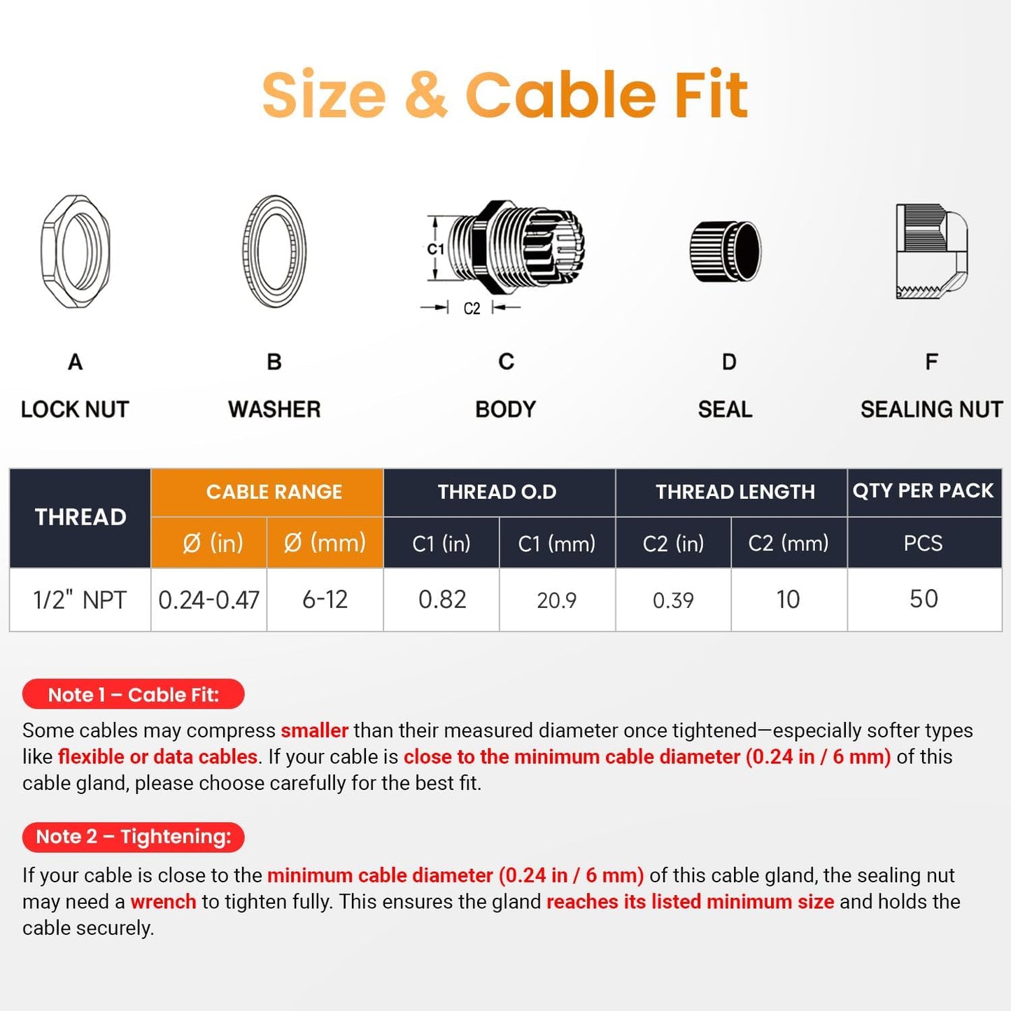 QILIPSU 50pcs 1/2" NPT Cable Gland Waterproof IP68 Nylon Cable Pass Through Cord Grip Connector Strain Relief Wire Grommet