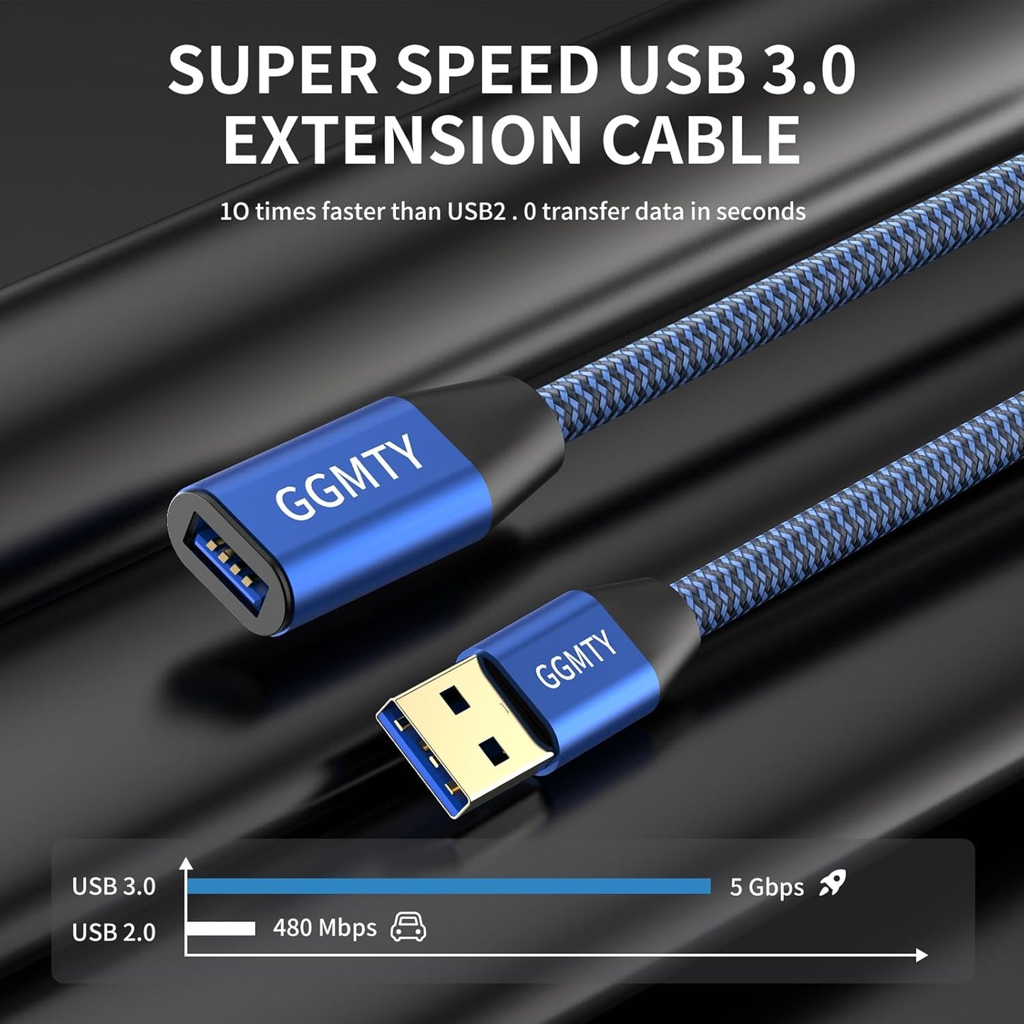 USB 3.0 Extension Cable 3ft,Type A Male to Female Extension Cord Durable Braided Material High Data Transfer Compatible with USB Keyboard,Mouse,Flash Drive, Hard Drive,Printer