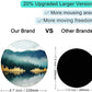 ITNRSIIET Round Mouse Pad with Stitched Edge Premium-Textured Waterproof Non-Slip Rubber Base Desktop Protection Mat Diameter 8.7 inches, Landscape Forest