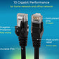 Rapink Patch Cables Cat6 14ft (24 Pack), Ethernet Patch Cable 10G, Cat 6 Patch Cable for Patch Panel to Switch, Flexiable Cat 6 Ethernet Cable with Gold Plated Black