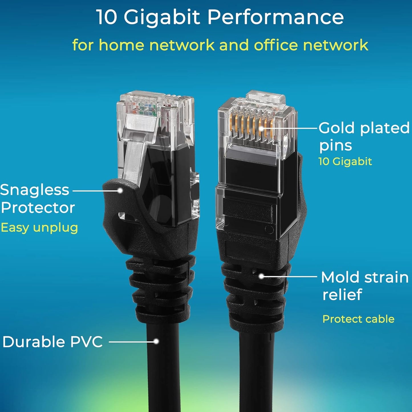 Rapink Patch Cables Cat6 0.5ft (48 Pack), Ethernet Patch Cable 10G, Cat 6 Patch Cable for Patch Panel to Switch, Flexiable Cat 6 Ethernet Cable with Gold Plated Black