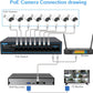 8 Port Gigabit PoE Switch with 2 Gigabit Uplink, 1000Mbps, 802.3af/at, 120W Built-in Power, Vlan, Unmanaged Metal Plug and Play,Ideal for NVR and Power Over Ethernet IP Cameras
