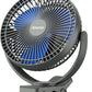 Koonie 10000mAh Rechargeable Portable 8-Inch Clip-on Fan, USB Car Fan 4 Speeds, Sturdy Clamp for Office Desk, Golf Cart, Stroller, Outdoor, Travel, Camping, Tent, Gym, Treadmill