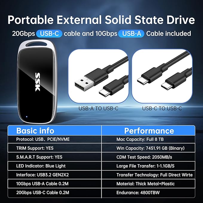 SSK 8TB SSD External Hard Drive, Portable SSD Drive up to 2000 MB/s, USB 3.2 Gen2X2 External Solid State Drives for iPhone 15/16 PRO、Mac、Phone OTG、Laptops with LED Indicator