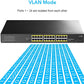 Cudy 24 Gigabit Ethernet Unmanaged PoE+ Switch, 300W, 24 * 100/1000Mbps PoE+ Ports, 2 Gigabit SFP, CCTV / VLAN Mode, 19-inch Rackmount, 802.3af/at, GS1028PS2