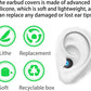 Silicone Earbud Tips - S M L, Fit Most In-Ear Earbuds (Inner Hole 3.8mm - 5.1mm), 9 Pairs