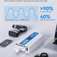 1200W Pure Sine Wave Power Inverter 12V DC to 120V AC Converter 2400 Watt Peak Power Multi-Display Screen with 2 GFCI Outlet 30W USB and 18W Type-C for Car RV Truck Boat Off-Grid, Gray Blue