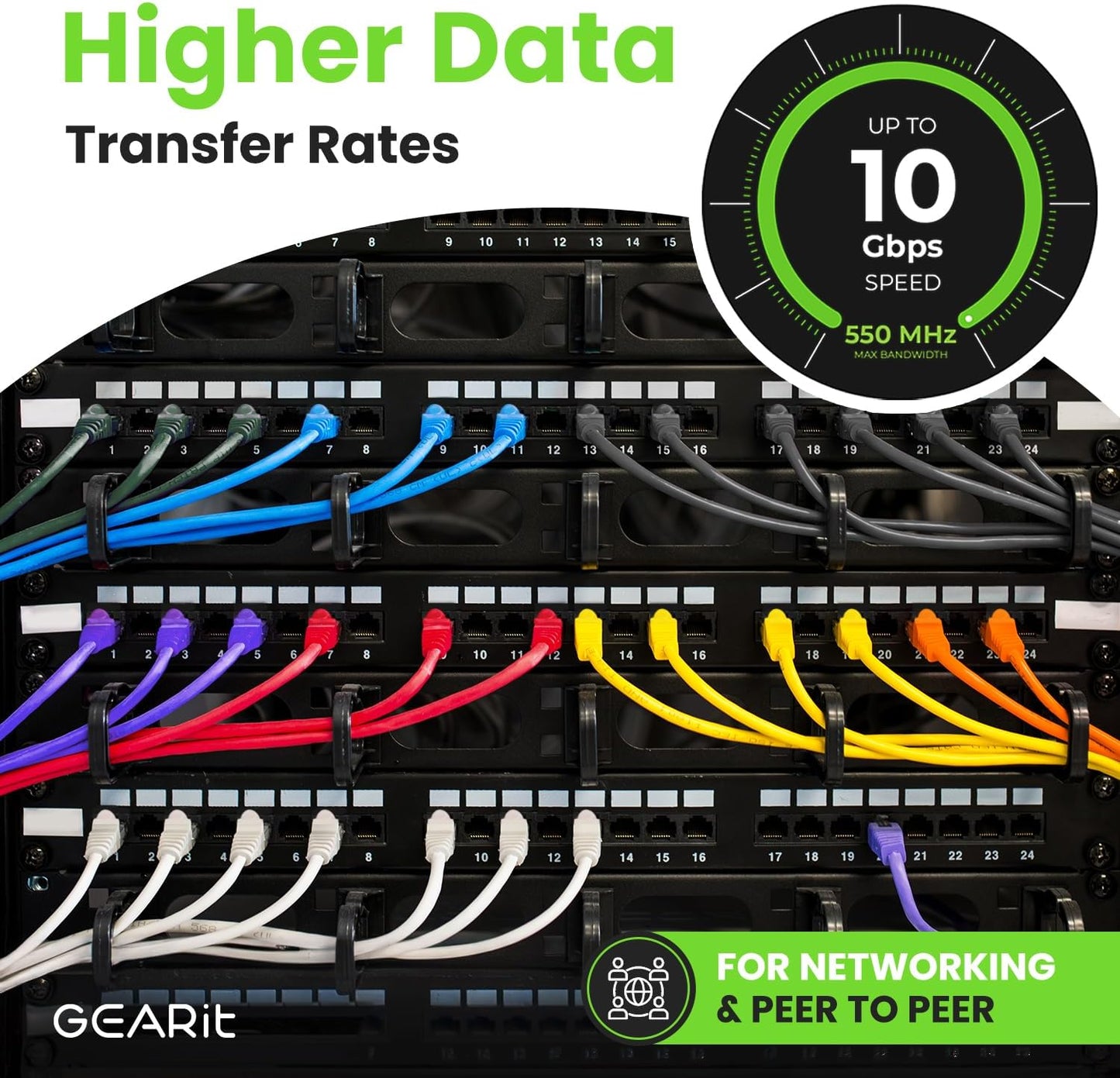 GearIT Cat 6 Ethernet Cable (10-Pack 15 Feet) Cat6 Network Patch, 10Gbps, RJ45, Snagless Cord, Gold-Plated Connectors, Internet for PC, TV, Tablet, Router, Printer, Servers, IT Data Center - Yellow