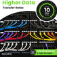 GearIT Cat 6 Ethernet Cable (10-Pack 6 Feet) Cat6 Network Patch, 10Gbps, RJ45, Snagless Cord, Gold-Plated Connectors, Internet for PC, TV, Tablet, Router, Printer, Servers, IT Data Center - Green