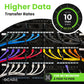 GEARit Cat 6 Ethernet Cable Pack - 10-Pack 15 ft Cat6 Ethernet Patch Cables | RJ45 Network Patch Cable, 10 Gbps Snagless Gold-Plated Connectors - Ethernet Cable Cat 6 for PC, TV, Router - Black