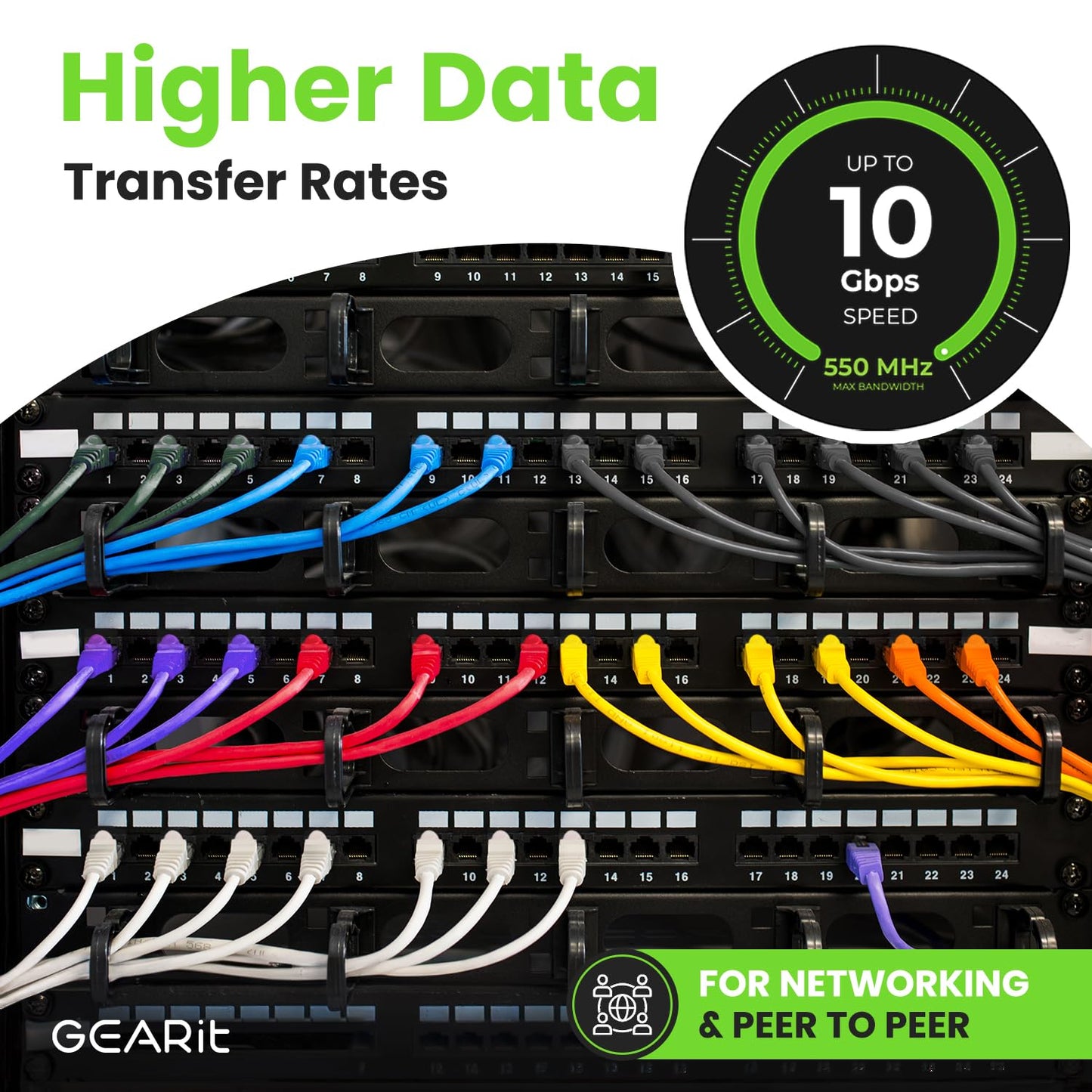 GEARit Cat 6 Ethernet Cable Pack - 10-Pack 25 ft Cat6 Ethernet Patch Cables | RJ45 Network Patch Cable, 10 Gbps Snagless Gold-Plated Connectors - Ethernet Cable Cat 6 for PC, TV, Router - Black