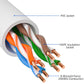 Cat5e Ethernet Cable 250 FT, Long Cat 5e Internet Cable, White Snagless Patch Cord, Flexible, Network, LAN, PoE, Standard RJ45 Connector for PC, Server, Router, Modem, TV, PS5 - with 15 Cable Ties