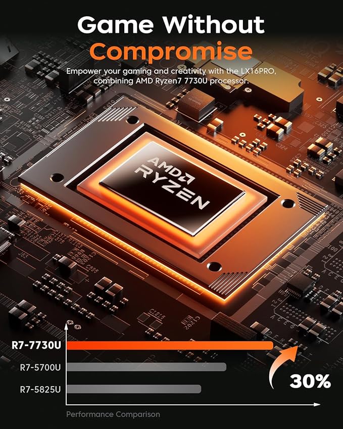 2026 New Gaming Laptop, 16.0inch Laptop Computer with AMD Ryzen 7 7730U(8C/16T, Up to 4.5GHz), 16GB RAM 512GB NVMe SSD Windows 11 Laptop, Radeon RX Vega 8 Graphics,WiFi 6, Backlit KB