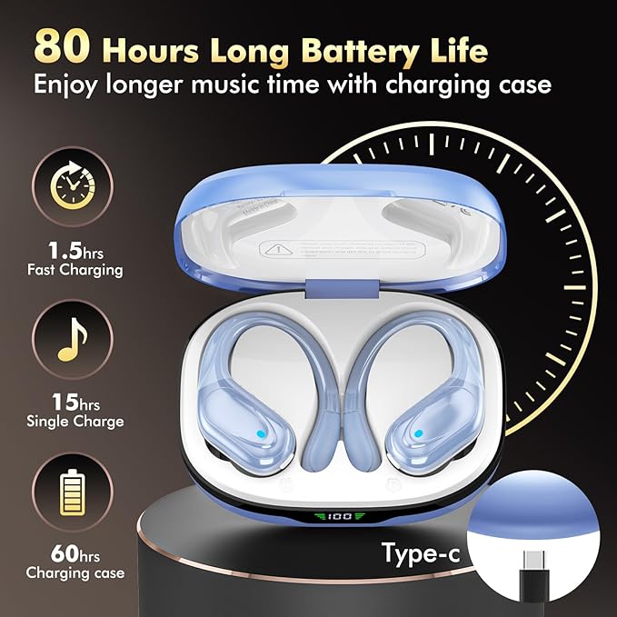 Wireless Earbuds, Bluetooth Headphones, Ear Buds with 80hr Playtime, LED Power Display, Noise Canceling, LED Power Display, IPX7 Waterproof Earphones for Gym/Workout/Sport（Blue）