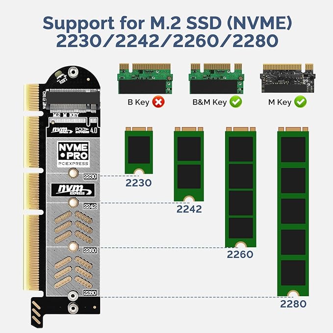 ELUTENG NVMe PCIe 4.0 Adapter NVMe M.2 SSD to PCIe X4/X8/X16 Card with Aluminum Heat Sink M.2 to PCI-Express SSD Expansion Card Support 2230 2242 2260 2280 Max 4TB for Windows/Linux/Moc os