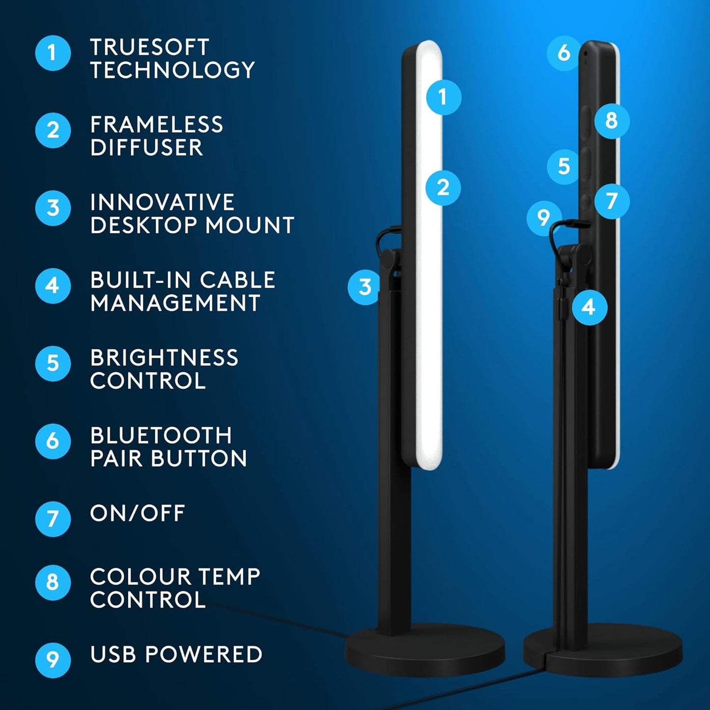 Logitech G Litra Beam LED Lights for Gaming Setup, Key Light with TrueSoft, Adjustable Mount, Brightness/Color Temp, Desktop App Control for PC/Mac - Graphite