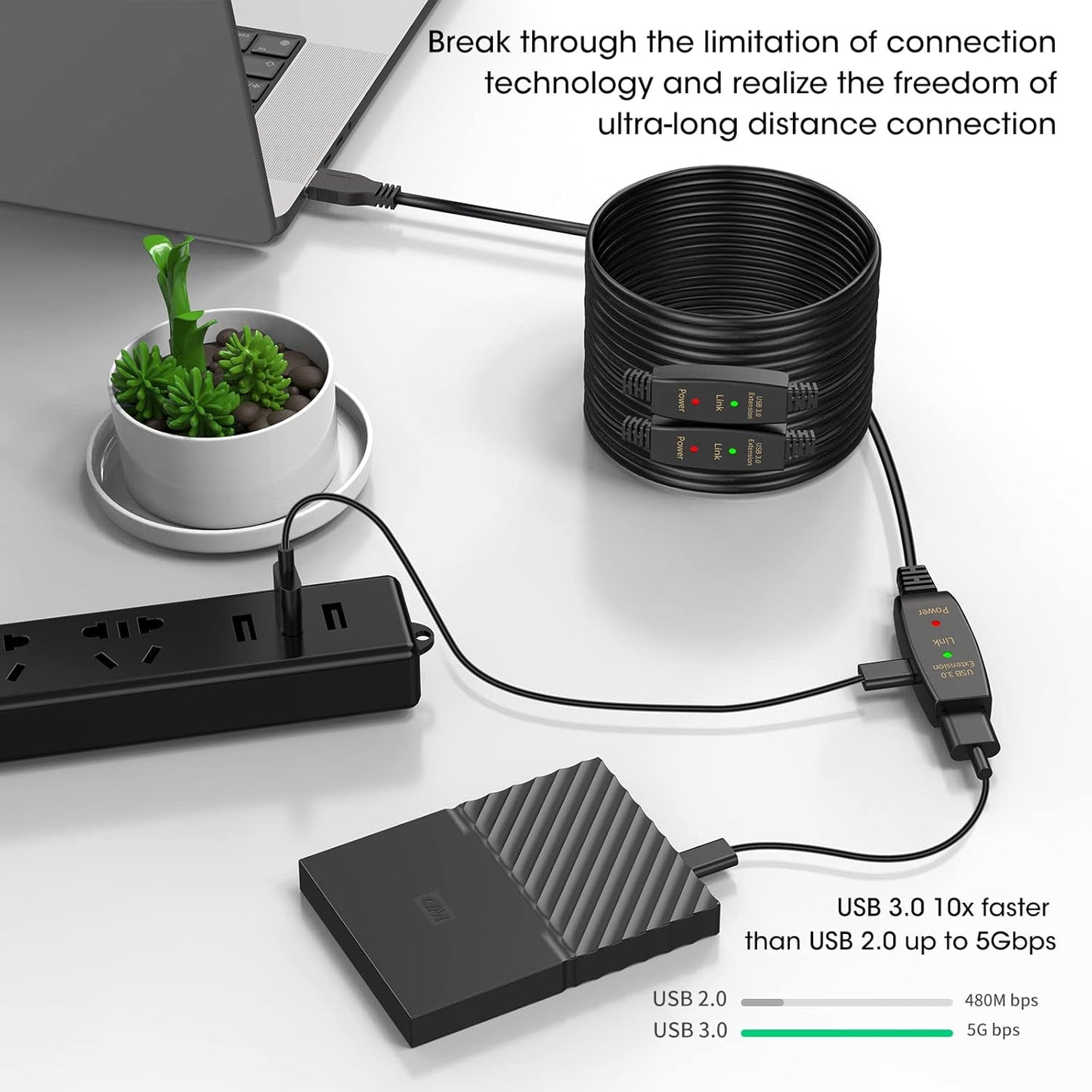 LDKCOK Active USB 3.0 Extension Cable 75ft– Male to Female Extender Cord, USB Extension Cable for USB Flash Drive, Card Reader, Hard Drive, Keyboard, PlayStation, Xbox, VR, Printer, Camera, Laptop