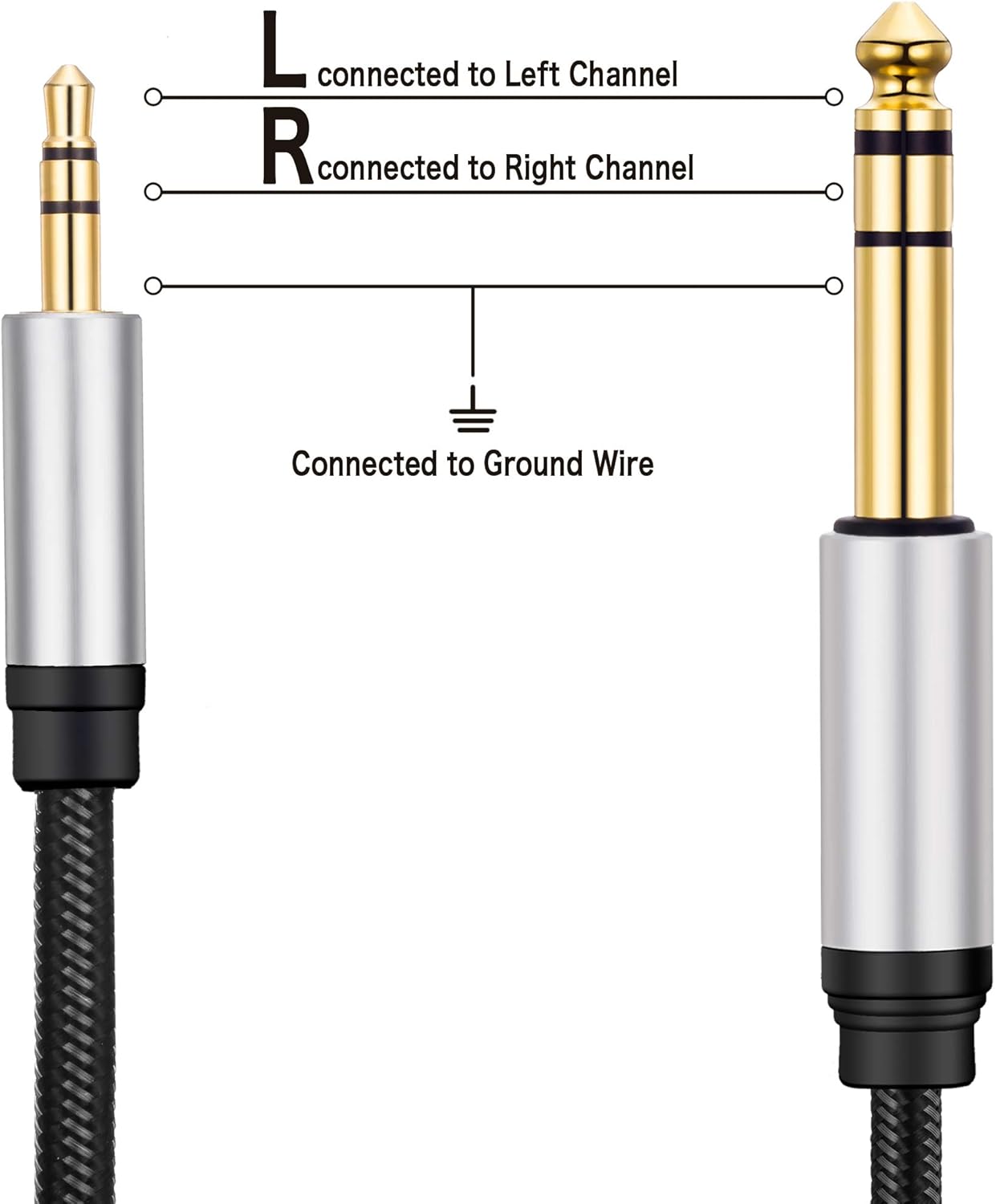 3.5 mm to 6.35 mm Audio Cable 20Ft, Gold-Plated Terminal Silver Color Zinc Alloy Housing 3.5mm 1/8" Male TRS to 6.35mm 1/4" Male TRS Nylon Braided Stereo Audio Cable for Cellphone,Amplifiers(20Ft/6M)