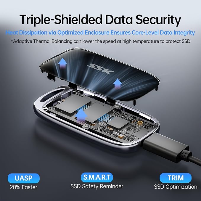 SSK 8TB SSD External Hard Drive, Portable SSD Drive up to 2000 MB/s, USB 3.2 Gen2X2 External Solid State Drives for iPhone 15/16 PRO、Mac、Phone OTG、Laptops with LED Indicator