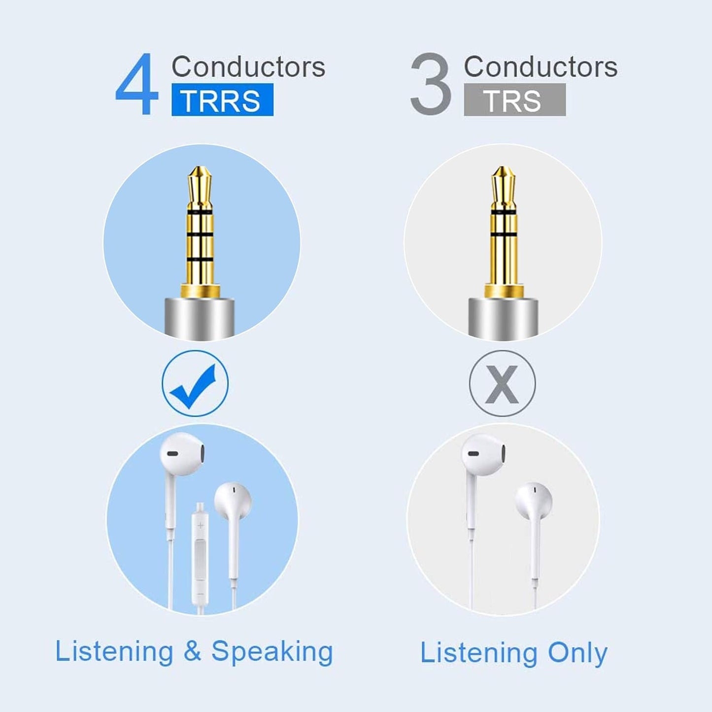 Male to Female Audio Cable 3Ft,Tan QY Male to Female for Phone Headphone Conversion Cord 3.5mm 4 Pole Audio Adapter for Tablet/PC/ PS4 and More (3Ft, Silver)
