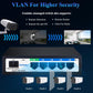 Poe Switch, 5 Ports Gigabit PoE Switch (4 Ports gigabit Switch + 1 gigabit uplink+ 1 SFP Slot) Cloud Managed Gigabit Ethernet Switch, 4 Poe Ports @52W, Web/APP Smart Managed, Remote Detection/Restart