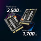 DATO 1TB SSD M.2 2230, NVMe 1.3 PCIe Gen3x4, Internal Solid State Drive, Up to 2500/1700 MB/s, DP330 Series