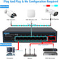 8 Port Gigabit PoE Switch with 2 Gigabit Uplink, 1000Mbps, 802.3af/at, 120W Built-in Power, Vlan, Unmanaged Metal Plug and Play,Ideal for NVR and Power Over Ethernet IP Cameras